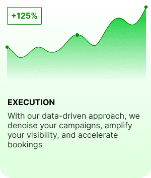 promo section 2 execution
